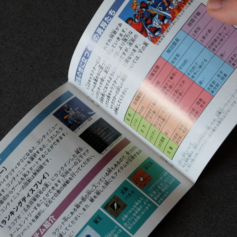 Tenchi wo Kurao Pc Engine
