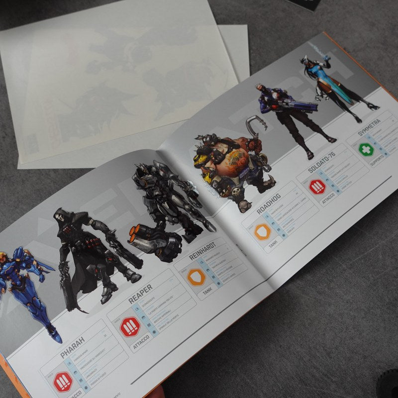 Overwatch Kit di Reclutamento