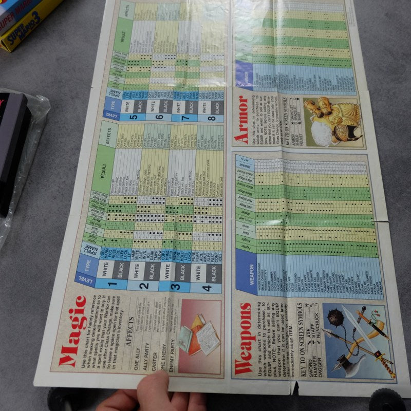 Vendita Final Fantasy USA - Retrogaming Shop