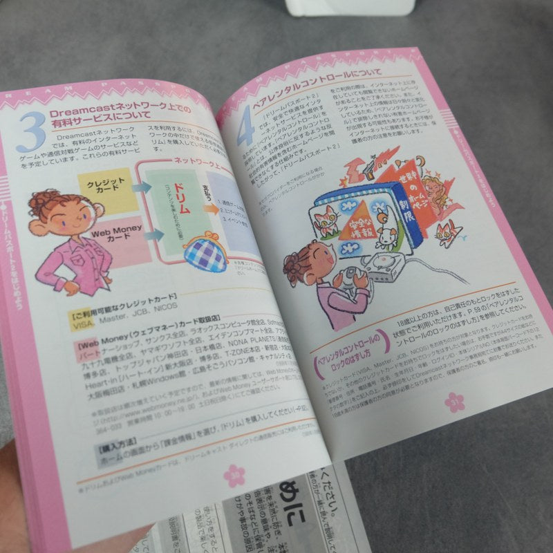 Dreamcast Hello Kitty Limited Edition SEGA